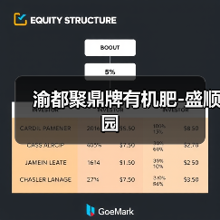 渝都聚鼎牌有机肥-盛顺园(图2) 渝都聚鼎牌有机肥-盛顺园(图2)