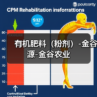 有机肥料(粉剂)-金谷源-金谷农业(图1) 有机肥料(粉剂)-金谷源-金谷农业(图1)