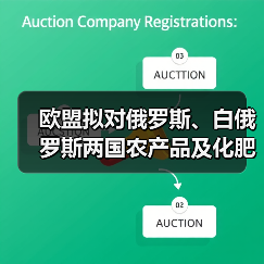 欧盟拟对俄罗斯、白俄罗斯两国农产品及化肥加征关税!(图4) 欧盟拟对俄罗斯、白俄罗斯两国农产品及化肥加征关税!(图4)