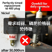 需求减弱,磷肥价格弱势持稳(图4) 需求减弱,磷肥价格弱势持稳(图4)