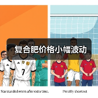 复合肥价格小幅波动（图2）