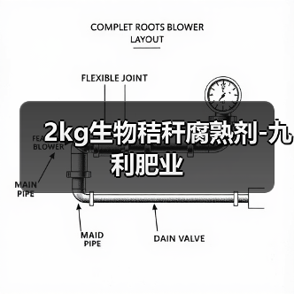 2kg生物秸秆腐熟剂-九利肥业(图3) 2kg生物秸秆腐熟剂-九利肥业(图3)